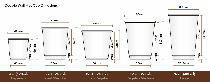 Cup Dimensions