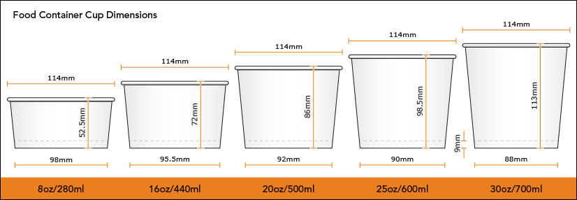 Cup Dimensions