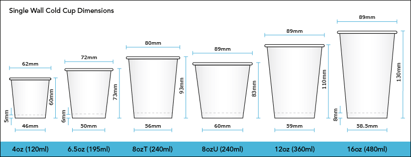 drink cup size chart